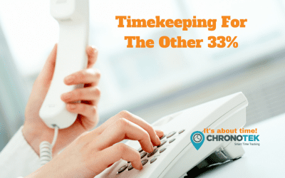 Timekeeping For The Other 33%