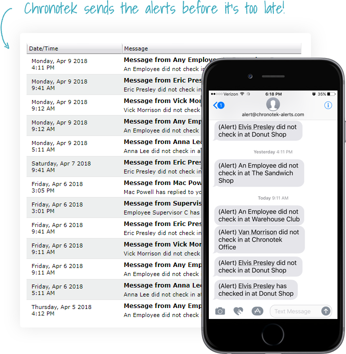 Smart Employee Time Tracking: Schedules & Alerts