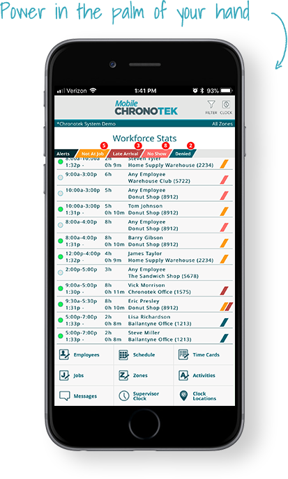 Chronotek Smart Employee Time Tracking: Supervisor App