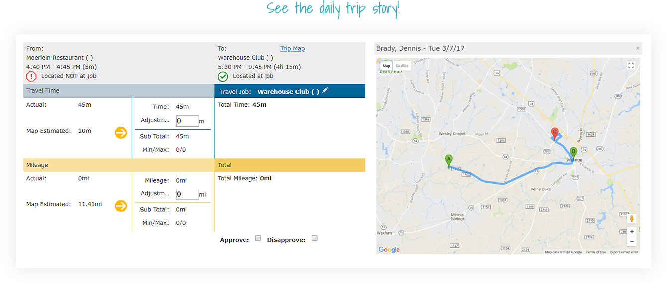 Smart Employee Time Tracking: Travel Time & Mileage Tracker