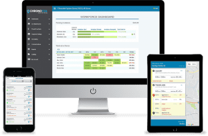 Chronotek Smart Employee Time Tracking: Workforce Dashboard