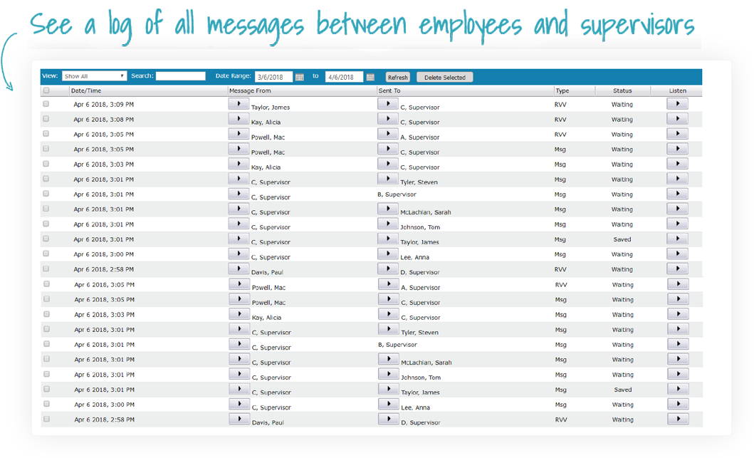 See a log of all messages between employees and supervisors